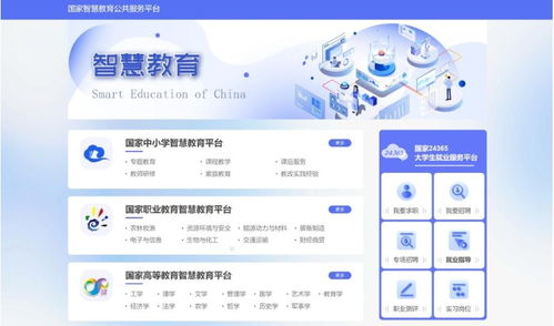 国家智慧教育公共服务平台来了 这组海报告诉你平台能干啥